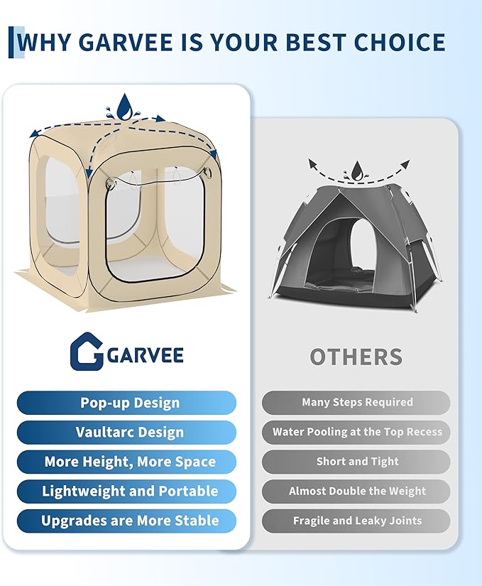 CABIHOME 10x10 Pop Up Bubble Tent All-Weather Outdoor Pod with Panoramic Clear View Windproof &amp Rainproof Shelter for 4-5 Person Patio &amp Backyard Beige