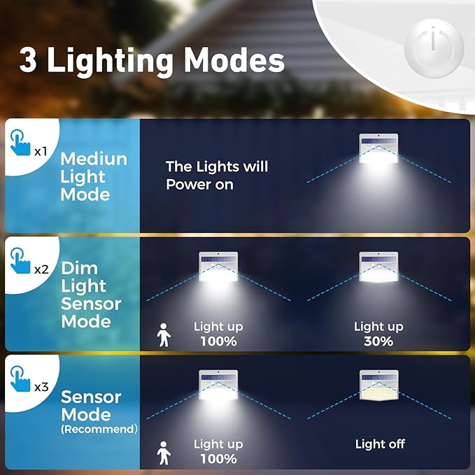 Peasur [12 Packs] Solar Outdoor Lights Motion Sensor Solar Security Lights Waterproof with 3 Lighting Modes Solar Powered Wall Lights Outside for Garden Fence YardWhite