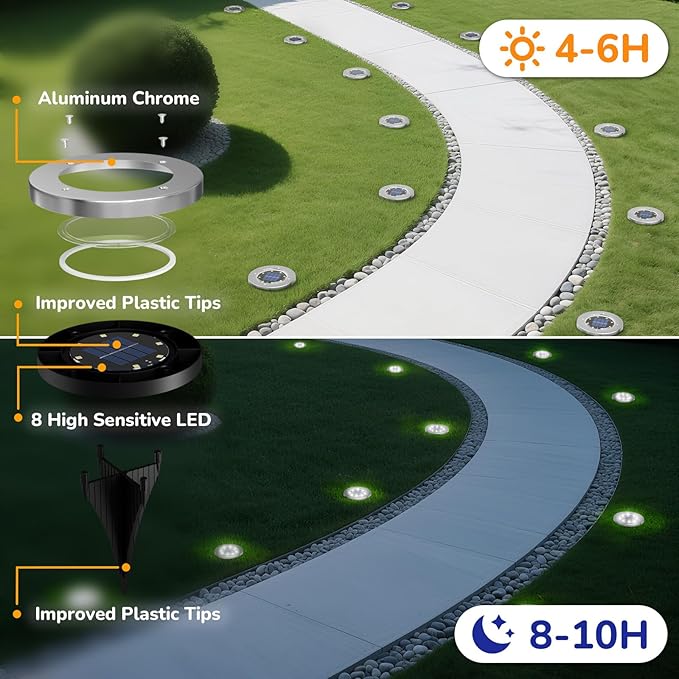 INCX 4.6 inch Solar Lights Outdoor Waterproof12 Pack Solar Lights for Outside Solar Garden Lights Landscape Lighting for Patio Pathway Lawn Yard Deck Driveway Walkway Cold White