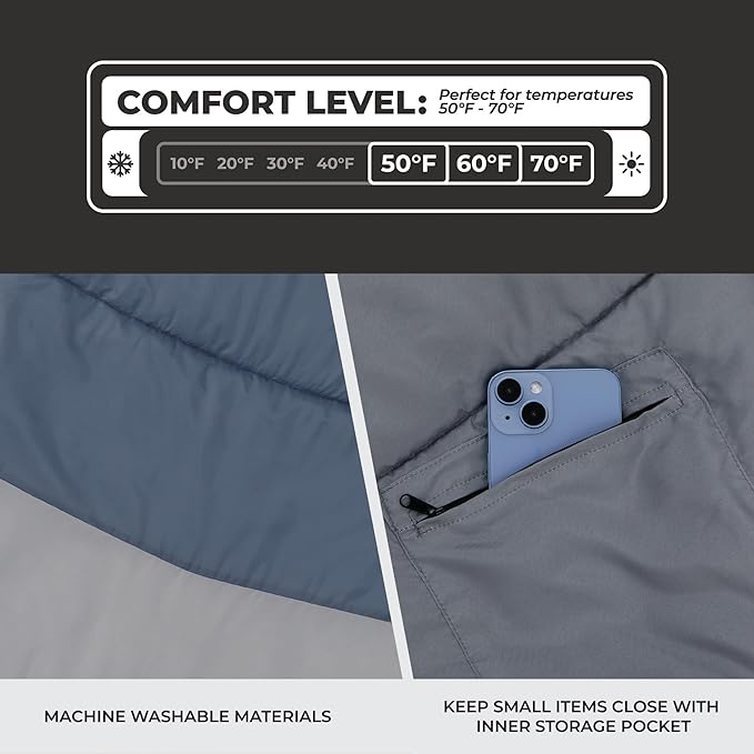 CORE Sleeping Bags for Adults | Lightweight &amp Compact | Perfect for Indoor or Outdoor Use Camping Backpacking Hiking &amp Sleepovers | Ideal for Warm &amp Cooler 3 Season Weather