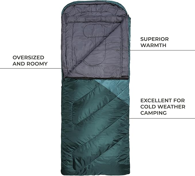 Teton Junior 20 Degree and 0 Degree Sleeping Bags. Finally Sleeping Bag for Boys Girls All Kids Warm and Comfortable for All Camping Weather and Built to Last