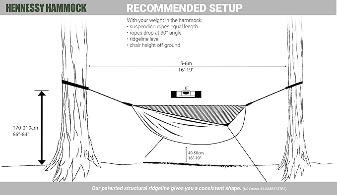 Hennessy Hammock - Ultralite Backpacker Series - Compact Favorites on The Long Trails