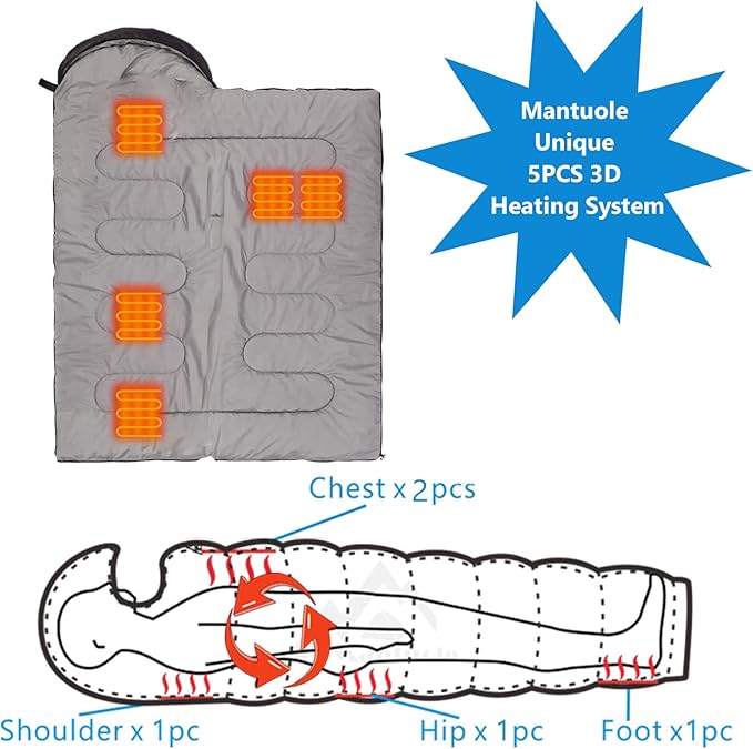 Rectangular Heated Sleeping Bag Envelope Style 5pcs Multi USB Power Support Heating Pads Operated with Battery Power Bank or Other USB Power Supplies Envelope-Black-3D Heating