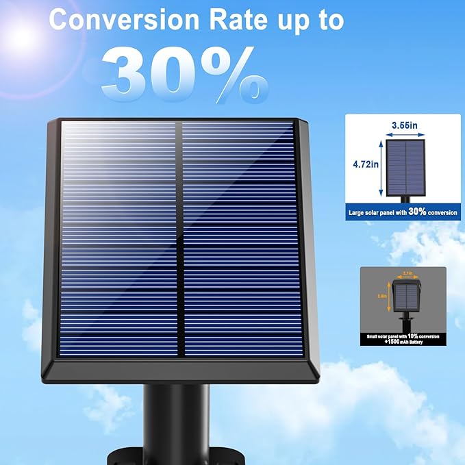 WELALO Solar Spot Lights Outdoor Waterproof IP65 10 Pack 4 Lighting Modes Solar Powered Landscape Spotlights with Auto On/Off Solar Garden Christmas Yard Pathway Wall Lights for Outside Cool White