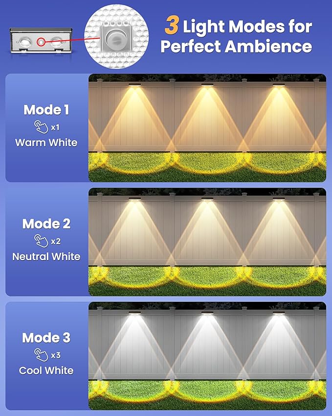 Solar Fence Lights Outdoor 2 Pack Warm/Neutual/Cool White Fence Solar Lights with 2 LED IP65 Waterproof Backyard Patio Decor for Deck Wall Railing Pool Stair
