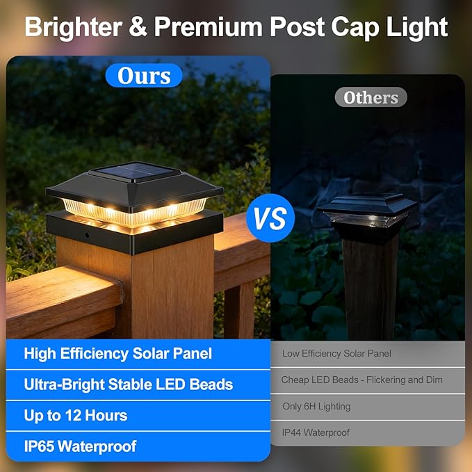 Brightever Solar Post Cap Lights 8-Pack Outdoor Solar Powered Fence Post Lights Black Solar Waterproof Deck Post Lights for 4x4 Vinyl/Wood Posts Warm/Cool White Perfect for Garden Patio Porch