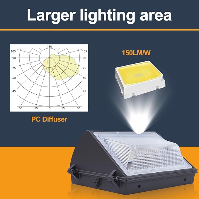 150W LED Wall Pack Light with Photocell 4Pack 4000/5000/6500K 3CCT 80/100/120/150W Selectable Commercial Security Lighting Outdoor LED Wall Lights for Parking Lot Warehouse Barn 100-277V ETL Listed