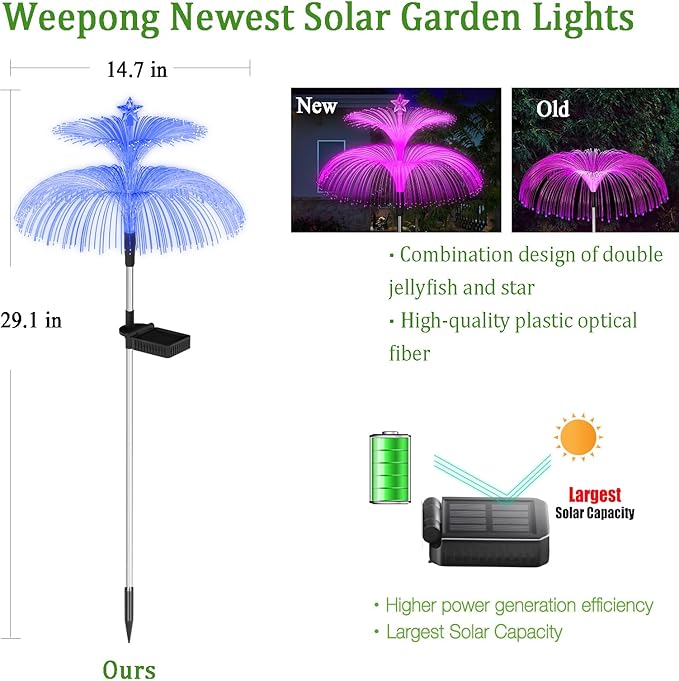 Solar Garden Lights 3 Pack New Upgraded Solar Lights Outdoor Waterproof 7 Color Changing Double Jellyfish and Star Flower Garden Decor Yard Lawn Christmas OutdoorGifts for Mother's Day Women