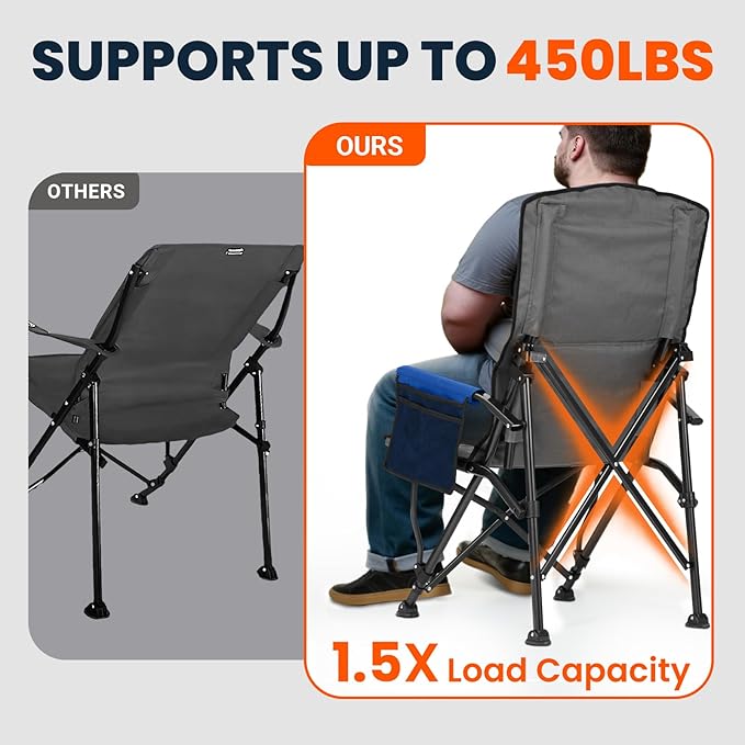 Overmont Camping Chair with Lumbar Support for Adults - Oversized with High Back Supports 450 LBS - Heavy Duty Folding Chair Portable for Outdoor Lawn Patio Balcony with Patent No.: US D1.028.543 S