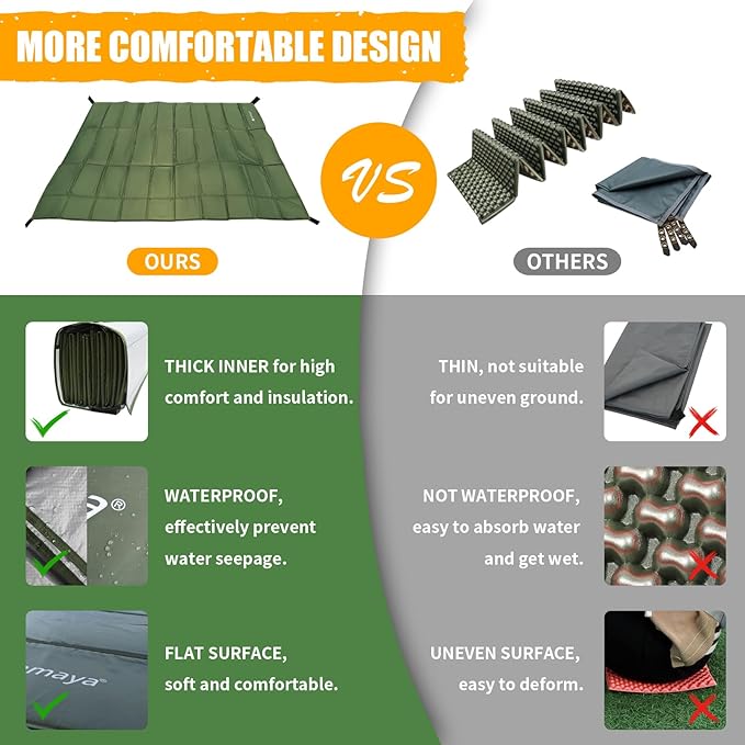 Foam Sleeping Pad for Camping - AYAMAYA Foldable Camping Mattress for 1/2/3/4/5/6 Person Extra Thick Waterproof Tent Footprint Inner Camping Mat for Outdoor Backpacking Hiking Picnic Camping