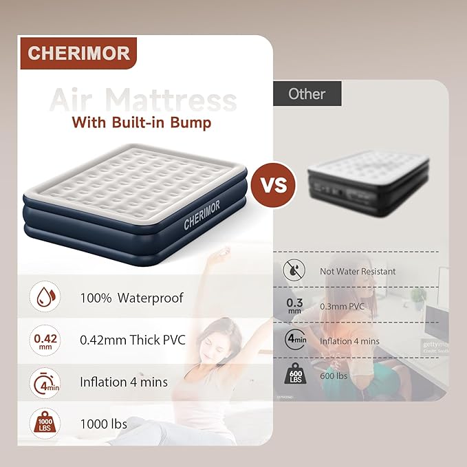 King-Size-Air-Mattress with Built-in Pump 18 inch High Luxury Thicken Sturdy Inflatable Mattress for Guests &amp Home Portable Blow up Mattress with Carry Bag Air Bed for Yoga &amp Movie