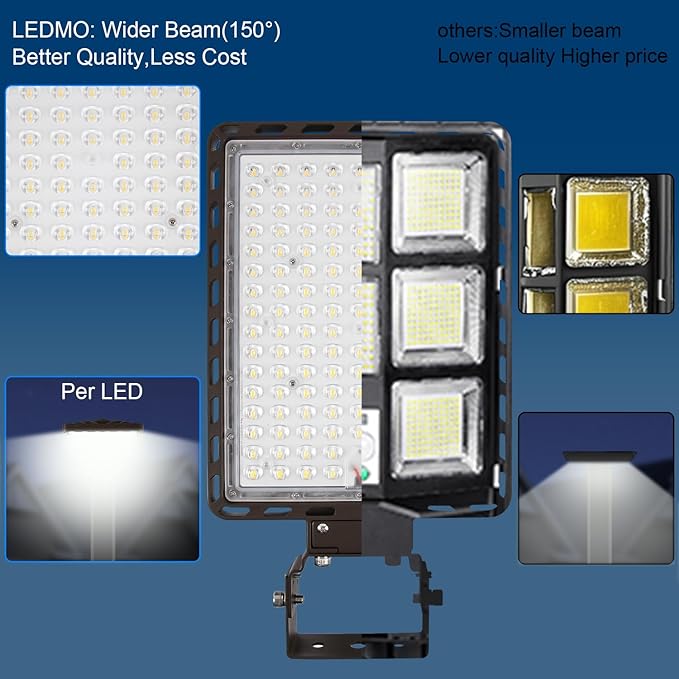 ledmo LED Parking Lot Lights 350W LED Flood Lights Outdoor 52500LM 5000K Adjustable Trunnion Mount Dusk to Dawn Area Security Street Lighting Commercial Wall Mount Warehouse Shop Garage IP65 3 Pack