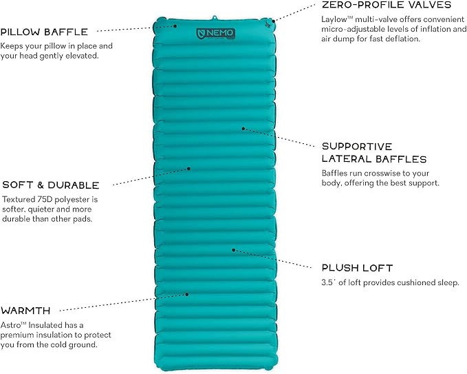 Nemo Astro Sleeping Pad Long Wide