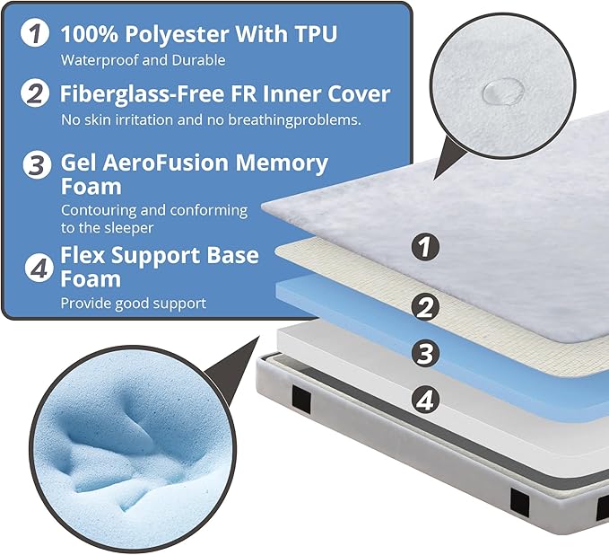 EGOHOME Memory Foam Camping Mattress 2.5 inch Portable Roll Up Camping Sleep Topper with Waterproof and Non-Slip Bottom Camping Car Mat with Travel Bag Grey
