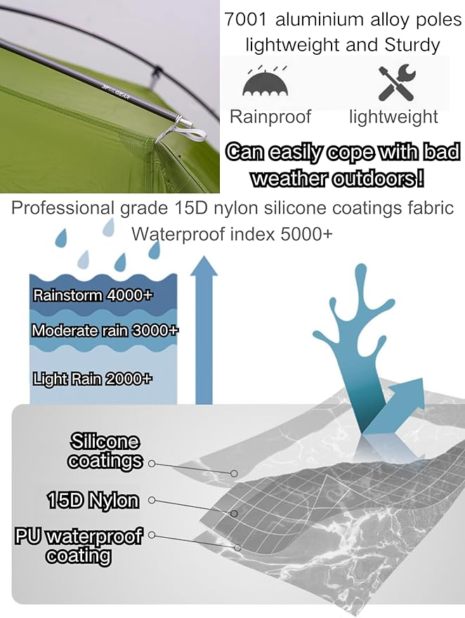3F UL Gear Taiji 1/3 Person Tent for stormrain1.45/3.2lb Ultralight Backpacking Tent5000mm+ Waterproof VentilationResistant to Wind gusts of 7Easy Set up