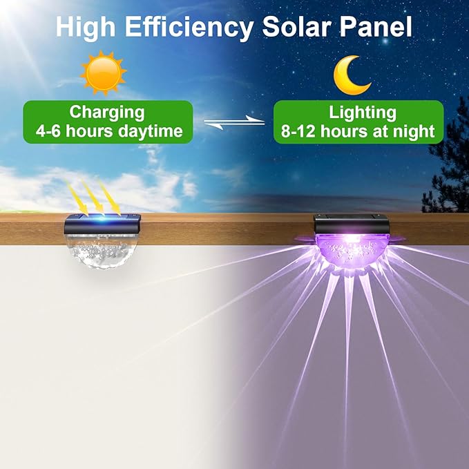 12 Pack Solar Deck Lights Outdoor Solar Step Lights Waterproof for Outside Yard Patio Garden Pool Railing Stairs Fence (Color Changing)