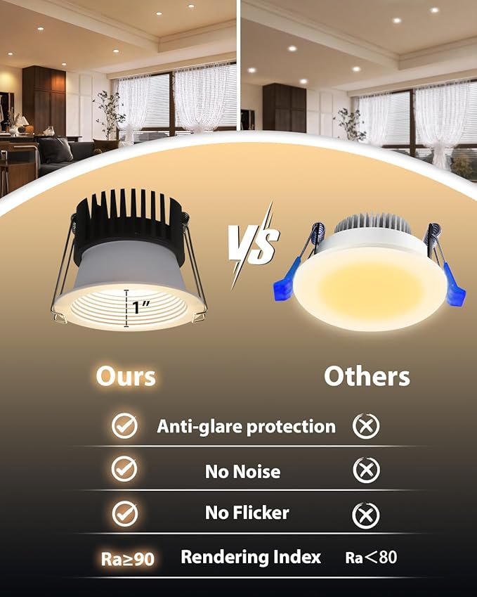 Adetu 3 Inch 5CCT Anti-Glare LED Downlight with Junction Box 2700K/3000K/4000K/5000K Selectable CRI90+ 12W COB 1160LM IP65 Waterproof Dimmable-ETL and Energy Star Certified (White12 Pack)