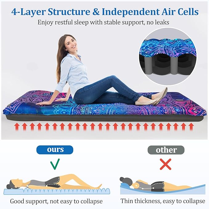 pickyNproud Camping Sleeping Pad Extra Thick 5 Inch Inflatable Camping Pad with Pillow Sleeping Mat Built-in Foot Pump Portable Lightweight Camping Air Mattress for Backpacking Hiking Tent