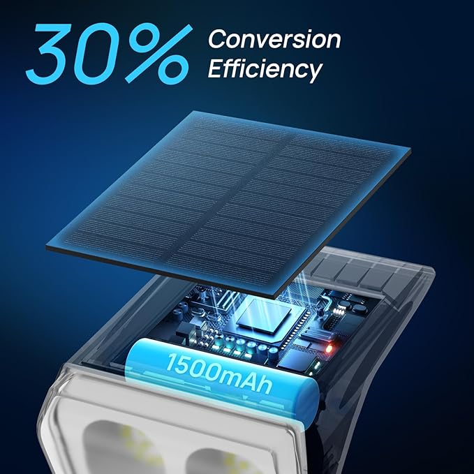 Consciot Solar Spot Lights Outdoor Waterproof 24 LED Dusk-to-Dawn Solar Spotlight 2 in 1 Adjustable Wall Lights Warm White Solar Landscape Spotlights for Garden Yard Wall Walkway 2 Pack