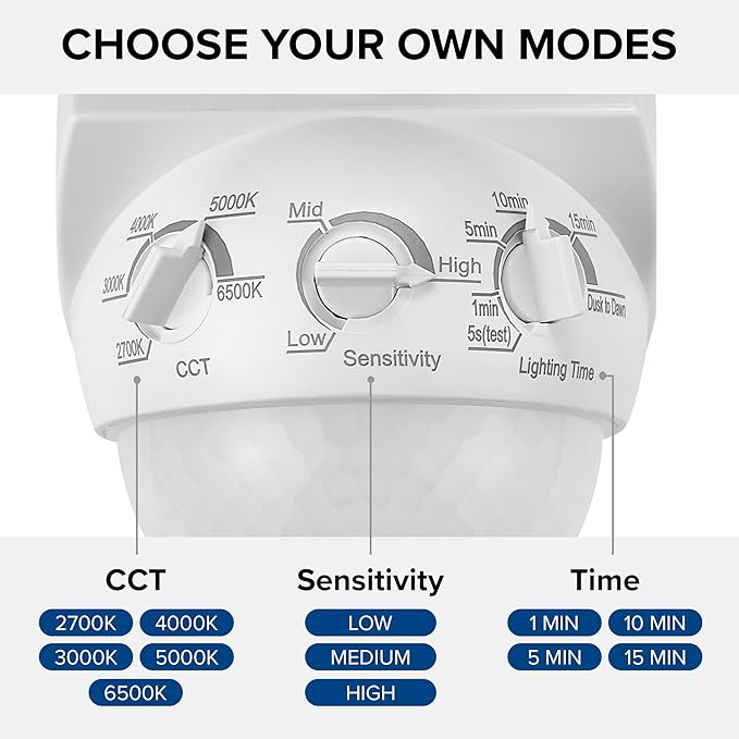 Maxxima 2 Head Outdoor LED Security Light - 24W 2000 Lumens Featuring Motion Sensor and Dusk to Dawn Photocell Sensor 5 CCT 2700K/3000K/4000K/5000K/6500K Home and Yard Lighting Fixture - White
