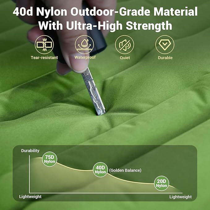 Sleeping Pad for Camping 4.7 Thick Inflatable Sleeping Mat with 8 in Pillows &amp Built-in Foot Pump Self Inflating Air Mattress Mat for Tent Hiking Essentials Gear
