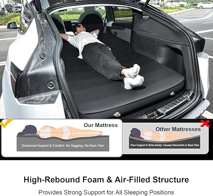 Air Mattress for Model Y and Juniper Rear Trunk Inflatable Bed for Model Y Juniper Inflatable Camping Mattress with OEM Style External Air Pump (2020-2025.03+)