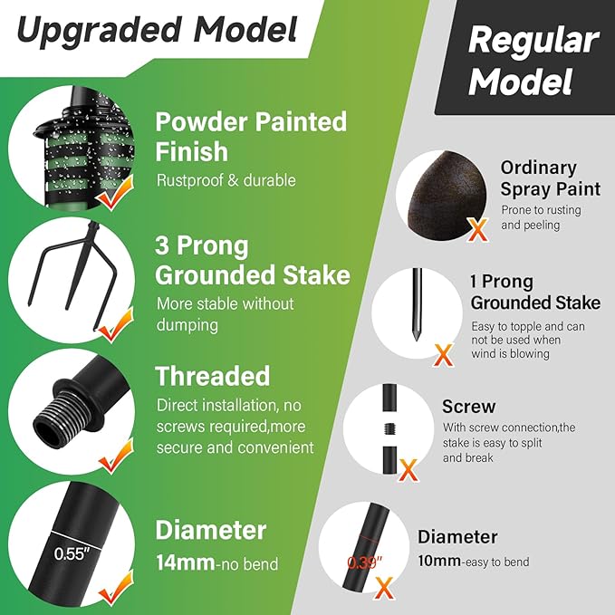 6 Pack Home Garden Torch 16 Oz Outdoor Green Metal Torch Garden Décor59-Inch Upgraded Citronella Torches with 3-Prong Grounded Stake Metal Light Torches for Party Patio Pathway