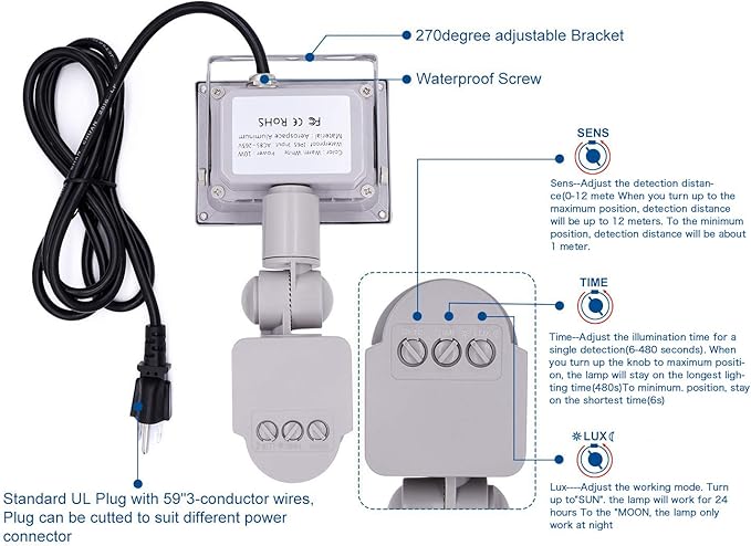 Z Motion Sensor Flood Lights Outdoor10W Induction LED Lamp IP65 Waterproof Spotlight3200K LED Sensor LightSecurity Light with US 3-Plug (Warm White-Grey)