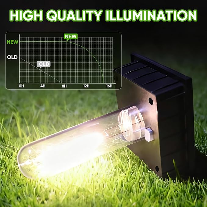 8 Pack Solar Pathway Lights OutdoorIP65 Waterproof - Bright Solar Lights OutdoorAuto On/Off Pathway Lights Solar PoweredSolar Path Lights for Walkway Driveway Garden (Cool White)