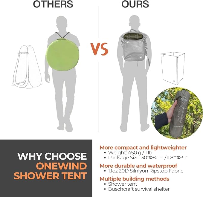 onewind Portable Privacy Shower Tent Ultralight Camping Shower Shelter Portable Toilet Tent Bathroom Tent Privacy Changing Dressing Room for Outdoor Use Camping Hiking Backpacking