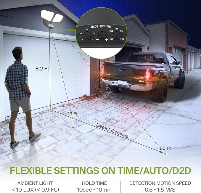 ASD LED Motion Sensor Outdoor Lights 20W 5CCT Backyard Flood Lights Outdoor Dusk to Dawn Motion Lights for Outside with Photocell Wired Security Lighting for Porch House Garage UL DLC Black