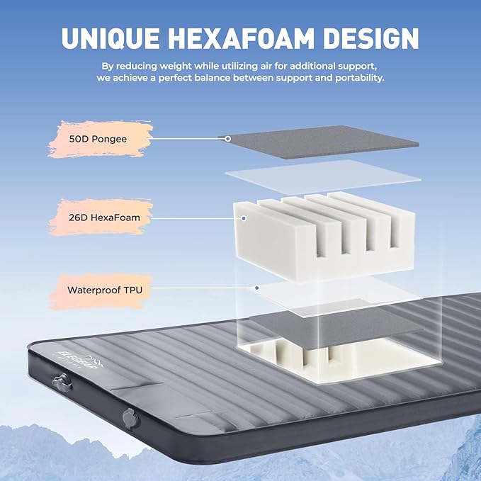 Elegear CumbreX™ Air &amp Foam Camping Sleeping Pad HexaFoam Camping Mattress Pad with Built-in Foot Pump Memory Foam Camp Pad 4-Season R-Value 9.5 Camp Sleeping Mat for Travel/Car/Tent Gray