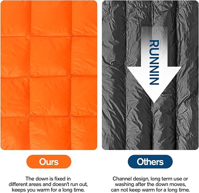 ShinHye Ultralight Adult Sleeping Bag 500g Premium Duck Down - Waterproof &amp Compressible 3-Season Camping/Backpacking 40-59℉ with Compression Sack