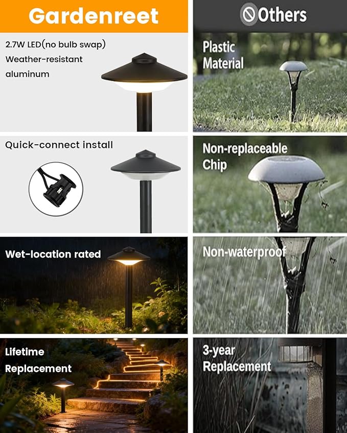 Low Voltage Pathway Lights 6 Pack - 2.7W LED Landscape Lighting Die-Cast Aluminum Outdoor Path Lights with Patent Connector 5.9x5.9x13.7inch Wet Location Safe