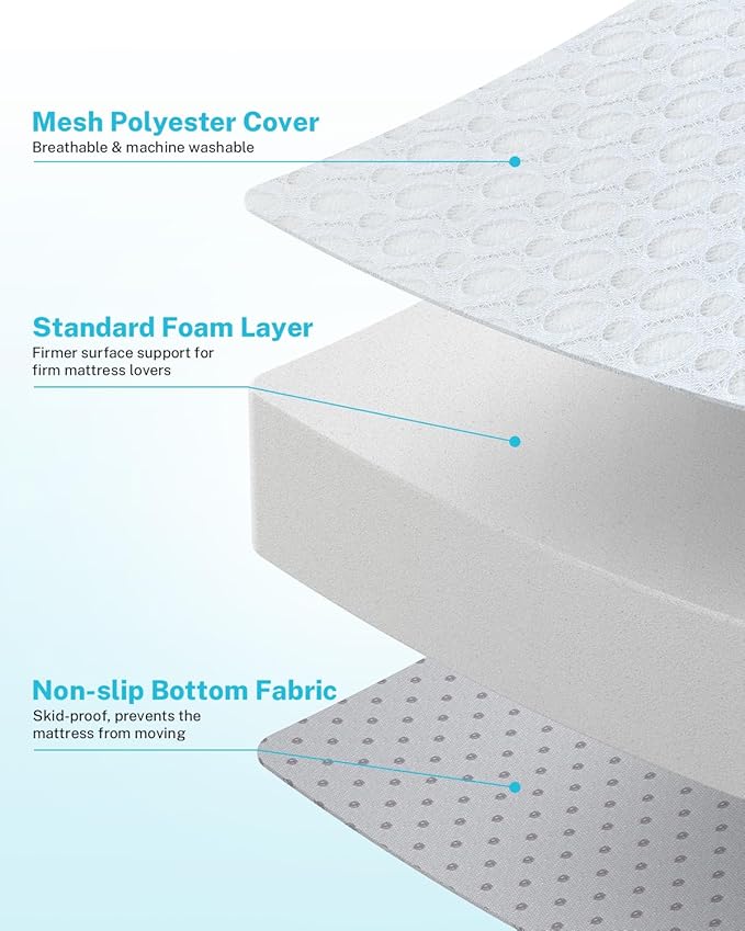 Gonex Foam Mattress for Tesla Model Y 3 2 Foam Car Camping Mattress with Washable Mesh Cover for Superior Support Foldable with Storage Bag Fits Frunk Trunk Portable for Road Trips 75 x 44.5