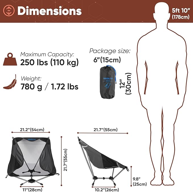 TREKOLOGY Ultralight Camping Chair &amp Sand Mat Bundle - Lightweight Folding Chair with Carry Bag Compact Sand Mat for Outdoor Activities Perfect for Beach Hiking and Camping