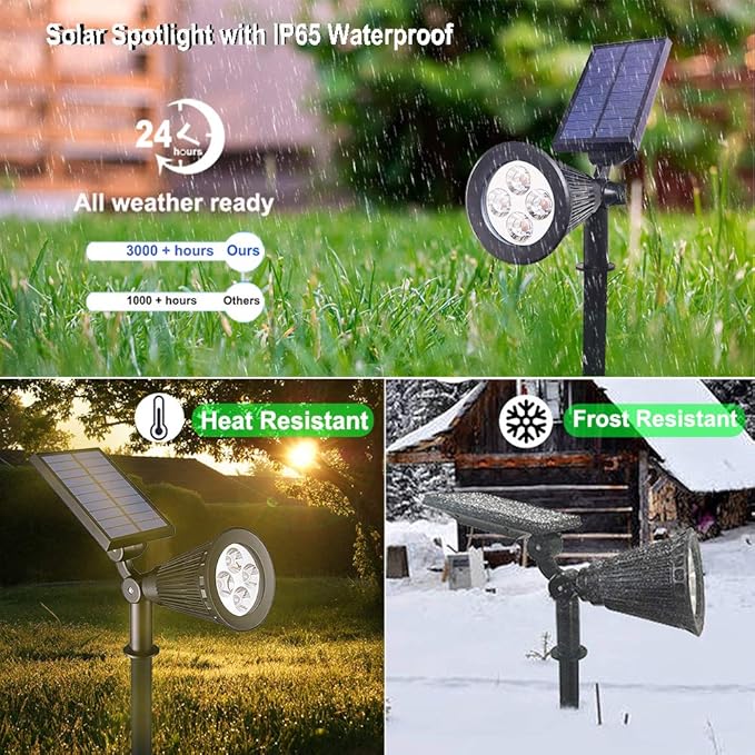 Outdoor Spotlights - 4 LED 2-in-1 Auto On/Off Solar Inground Lights for Patio Yard Garden Driveway Pathway (2 Pack Blue)