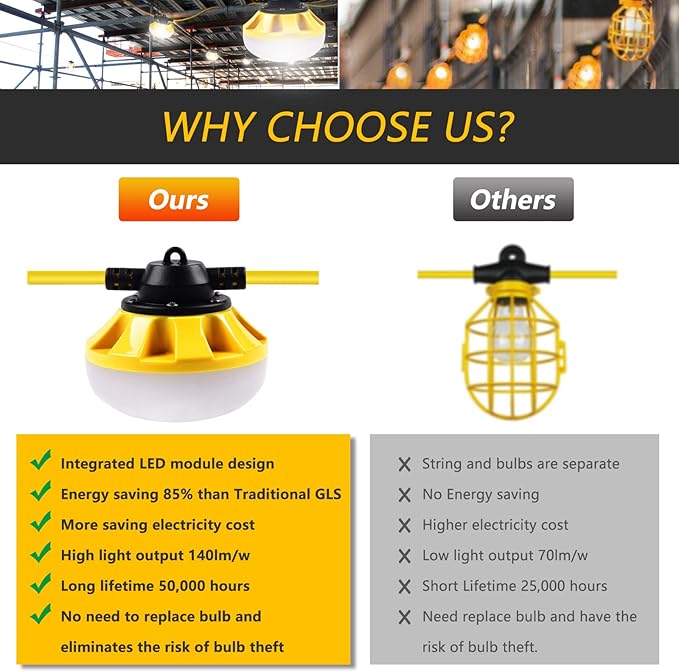 200FT Construction String Lights LED Industrial Grade Best for Construction Sites Renovation WalkwaysPatioMine cave Outdoor and Other Outdoor Lighting Solutions UseFree for Climbing Hook