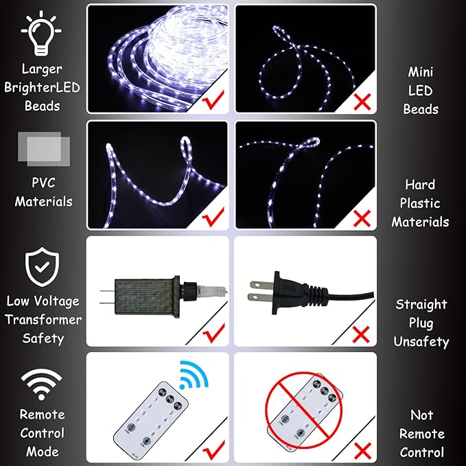 50Ft 600 LED Rope Lights Outdoor White Flexible Tube Light Waterproof Plug in 8 Modes Timer Memory Permanent String Lights for TreePool Bedroom Fence Garden Indoor Outside Decorations