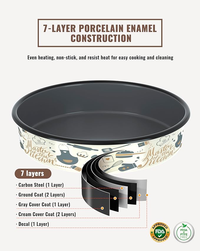 Round Baking Pan Enamel Roasting Dish 4-Pack 9/10/12/14 Inches Non Stick High Temperature Resistance Cookware for Cake Pie Pizza &amp Meat Oven Dishwasher Safe Easter Valentine's Gift Bakeware Set