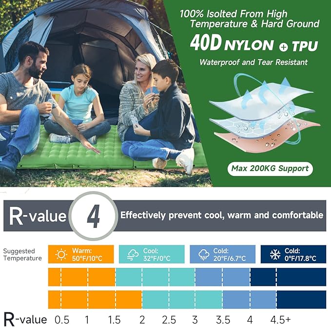 HiiPeak Sleeping Pad for Camping- Ultralight Inflatable Sleeping Mat with Built-in Foot Pump Upgraded Durable Compact Camping Air Mattress for Tent Backpacking Hiking