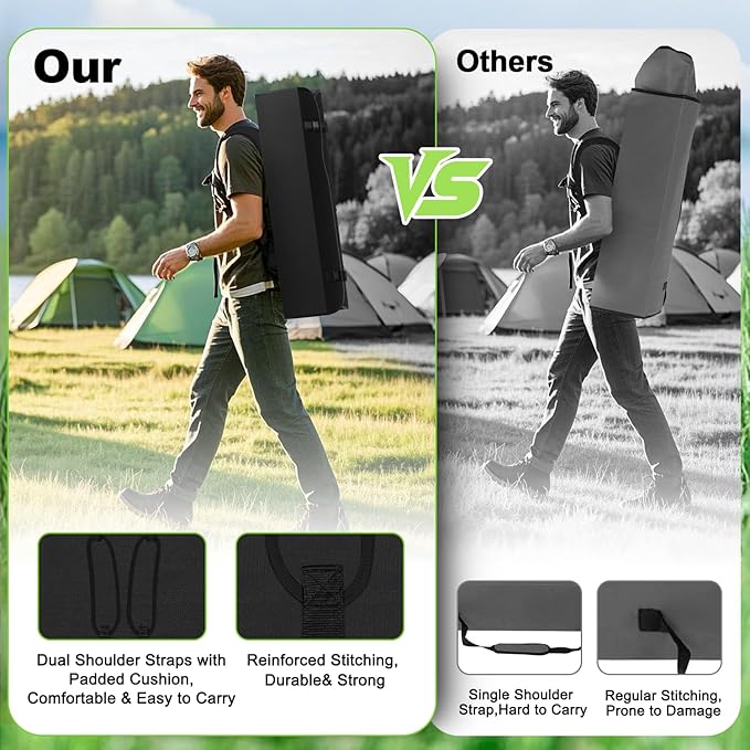 Portable Camping Chair with Canopy - Folding Chair with Canopy Durable 600D Oxford Canopy Chair for Camping Beach Picnics Fishing &amp Sports