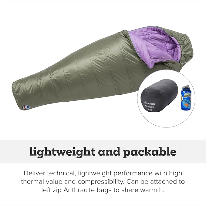 Big Agnes Anthracite - Backpacking Sleeping Bag 3 Season Lightweight Compact