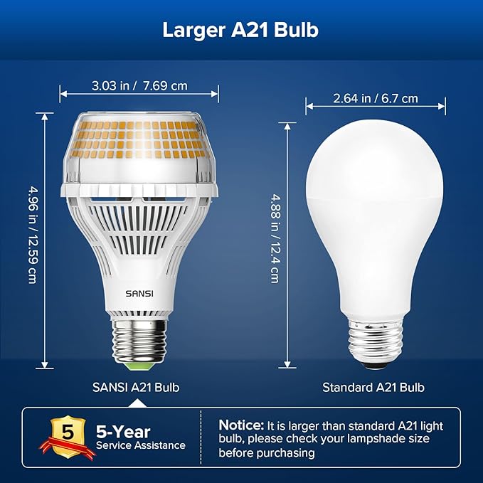 SANSI 400W Equivalent A21 LED Light Bulb 3000K Soft Warm White 6000 High Lumens E26 LED Bulbs Non-Dimmable Bulb w/Ceramic Technology 40 Watt Power Energy Saving Light Bulb for Home Office