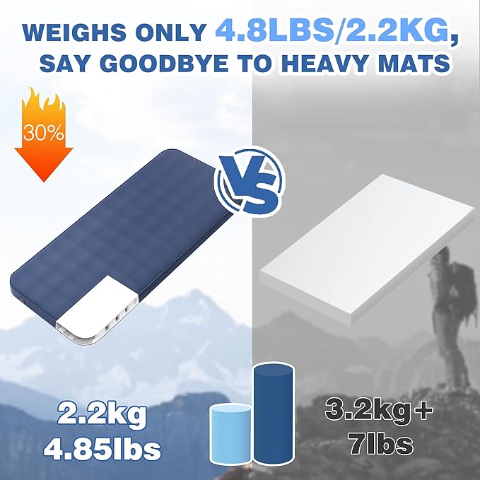 OUTSKIRT Ultralight Self Inflating Sleeping Pad 4 Thick Camping Mattress with Pump Pack 9.5 R-Value Insulated Sleeping Mat Portable Camping Bed for Tent Car Truck or Van 4 Season Camp Mattress
