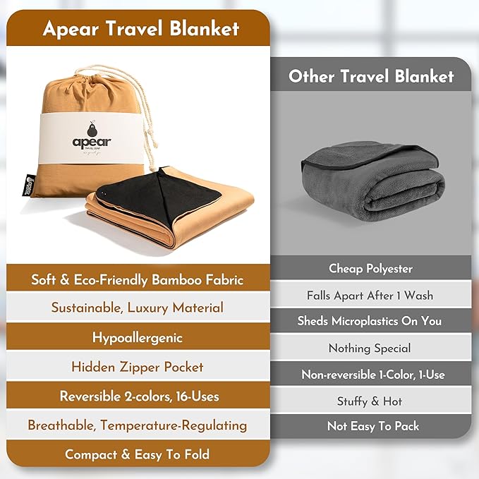 16-in-1 Compact Travel Blanket with Bag – Reversible Ultra Soft Bamboo Airplane Blanket with Hidden Pocket – Packable for Flights &amp Travel Essentials (Semi-Weighted Double Layer)