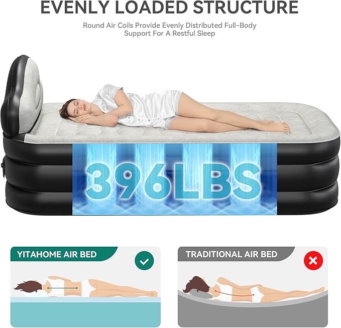 YITAHOME Twin XL Size Air Bed with Integrated Pump and Headboard 18-inch Blow-Up Mattress Including Extra Inflation Valve Carry Bag and Repair Kit Ideal for Travel Camping and Guest (Black)