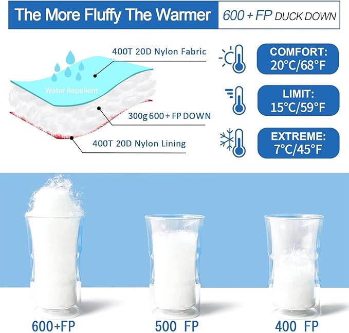 Sleeping Pad and Pillow with 300Fill Power Down Sleeping Bag