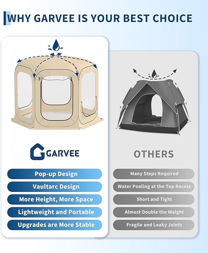 Instant Outdoor Clear Bubble Tent 3-4 Person Portable Screen House Room Pop Up Bubble Tent All Weather Sport Tents Instant Rainproof Camping Sun Shelter Coldproof for Sports Events Patio Fishing