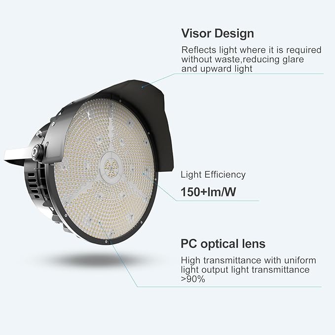 600W LED Stadium Light Outdoor 90000Lm (2400W Equivalent) Super Bright Commercial Flood Lights 5000K AC100-277V IP65 Waterproof Large Area Lighting for Sports Fields and Counts